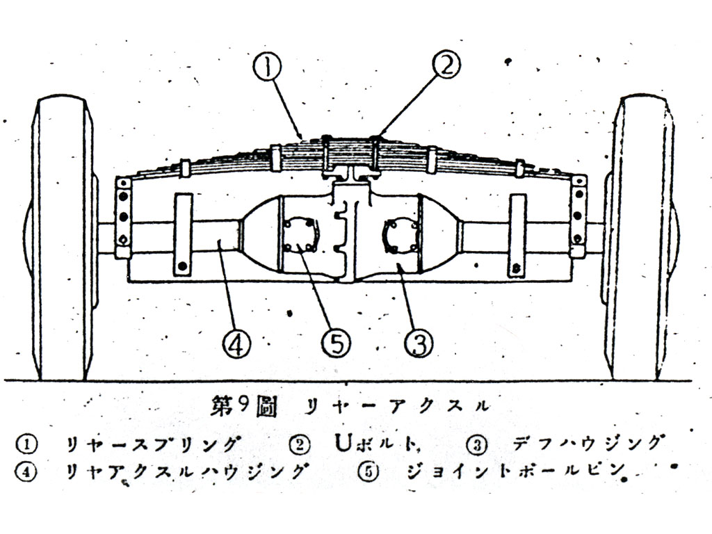 トヨペットSAのサスペンション