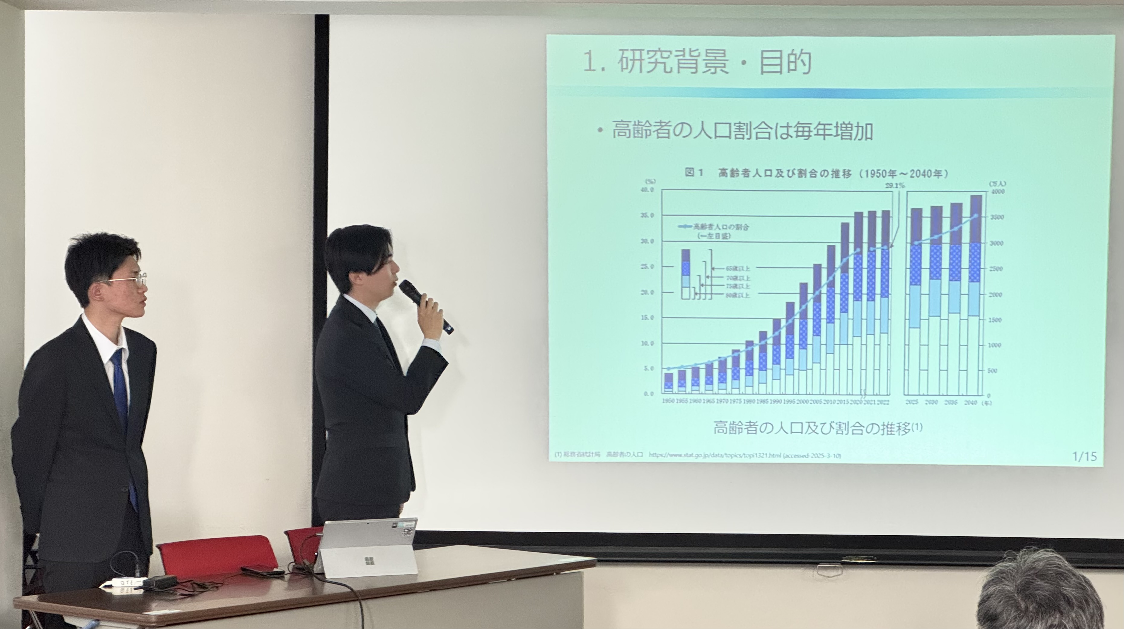東京都市大学大学院　プレゼン