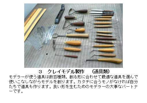 クレイモデル制作（道具類）