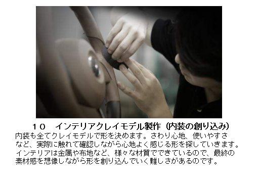 インテリアクレイモデル制作（内装のの創り込み）