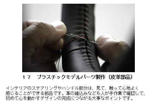 プラスチックモデルパーツ制作（皮革部品）