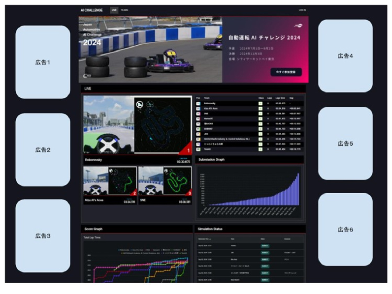 ：予選競技採点ウェブサイト