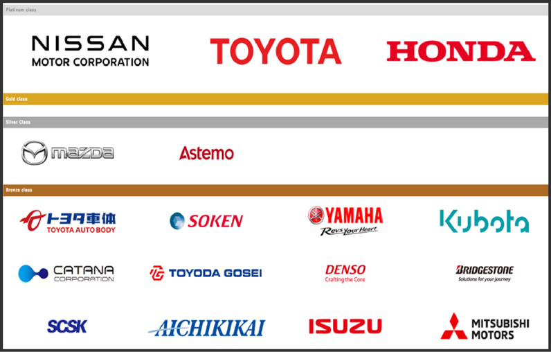 企業ブースの出展画像