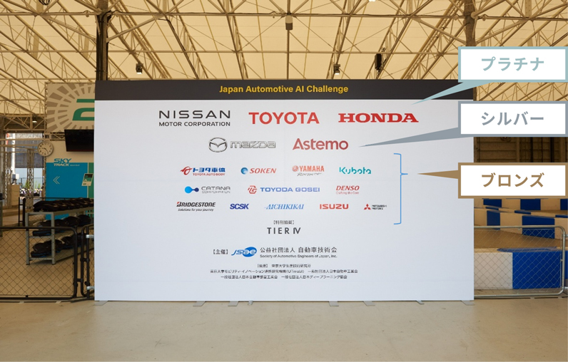 スポンサーボード　ロゴ掲載例